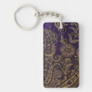 Search for weaving keychains Traditional