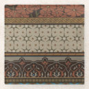 Recherche de textiles dessous de verres Floral