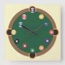 Recherche de pool table art Repère