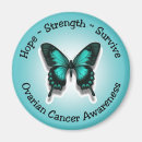 Search for surviving magnets Cancer