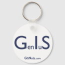Search for genius keychains Humour