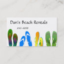 Recherche de flipper cartes visite Vacances