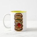 Search for blogs drinkware Food