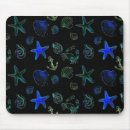 Search for scrapbook mousepads Background