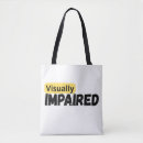 Search for visually bags Awareness