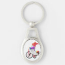 Search for funny gnomes keychains Cartoon