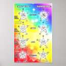 Search for hermetic art Golden
