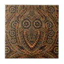 Search for copper tiles Grunge