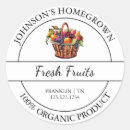 Search for fresh fruit Farmers market