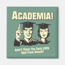 Recherche de étudiant universitaire magnets Université
