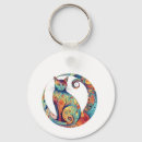 Search for catlover keychains Catmom