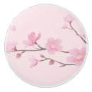 Recherche de printemps boutons et poignées de porte Motif