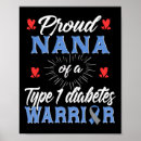 Search for diabetes posters Diabuddy