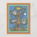 Recherche de arbre généalogique drôle cartes postales Mignon