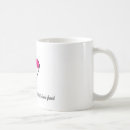 Search for lense mugs Glasses