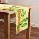 Search for retro table runners Pattern