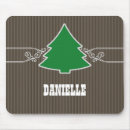 Search for christmas mousepads Unique