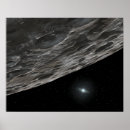 Recherche de objets astronomiques posters Concept