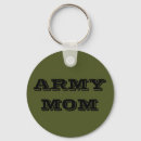 Search for military keychains Green