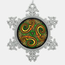 Recherche de spirales ornements Celtique