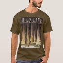 Recherche de vie sauvage vêtements Rétro