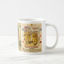 Recherche de ww1 tasses Armée