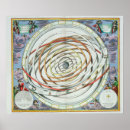Recherche de cellarius posters 17th