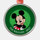 Search for mickey mouse ornaments Disney