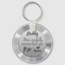 Search for driving keychains Cute