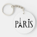 Search for graffiti keychains Graphic