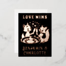 Recherche de aluminium cartes postales Couple