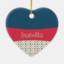 Search for dotted dot ornaments Pink