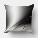 Recherche de belle mère coussins Simple