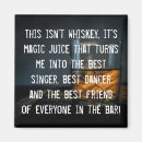Recherche de buveur magnets Alcool