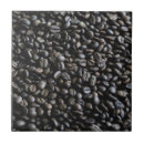 Recherche de café français carreaux Décoration de café