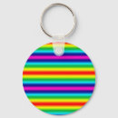 Recherche de fluo porteclés Bleu