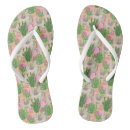 Search for llama shoes Peruvian