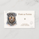 Recherche de rottweiler cartes visite Vétérinaire
