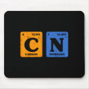 Search for meme mousepads Sale
