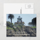 Search for point lighthouse California