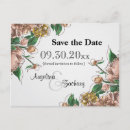 Search for do it yourself invitations Trendy