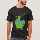 Search for nanday conure Scary
