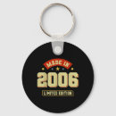 Search for happy birthday wishes keychains Birthday celebration mode
