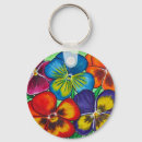 Search for red violet keychains Pink