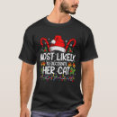 Recherche de décorateur tshirts Famille