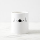 Search for canadian maple leaf mugs Vancouver