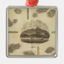 Search for azores ornaments Islands