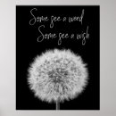 Search for black and white dandelion posters Inspirational