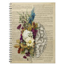 Search for brain notebooks Medical