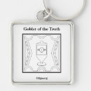 Search for truth keychains Ufo